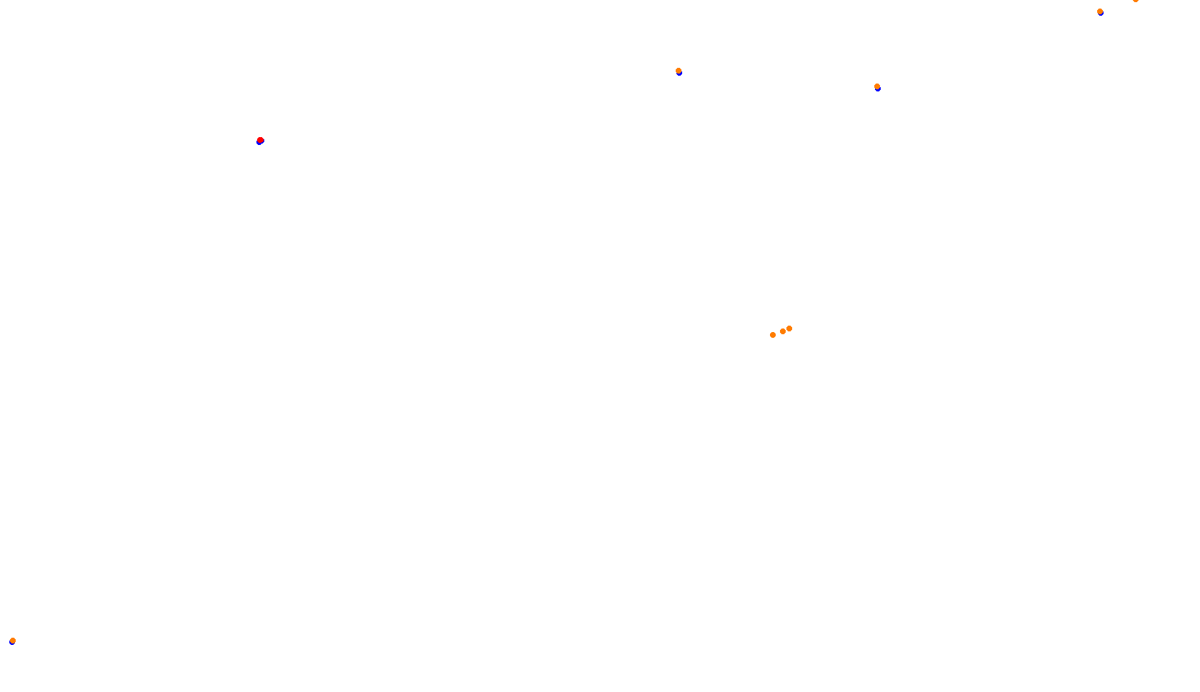 Imola collisions