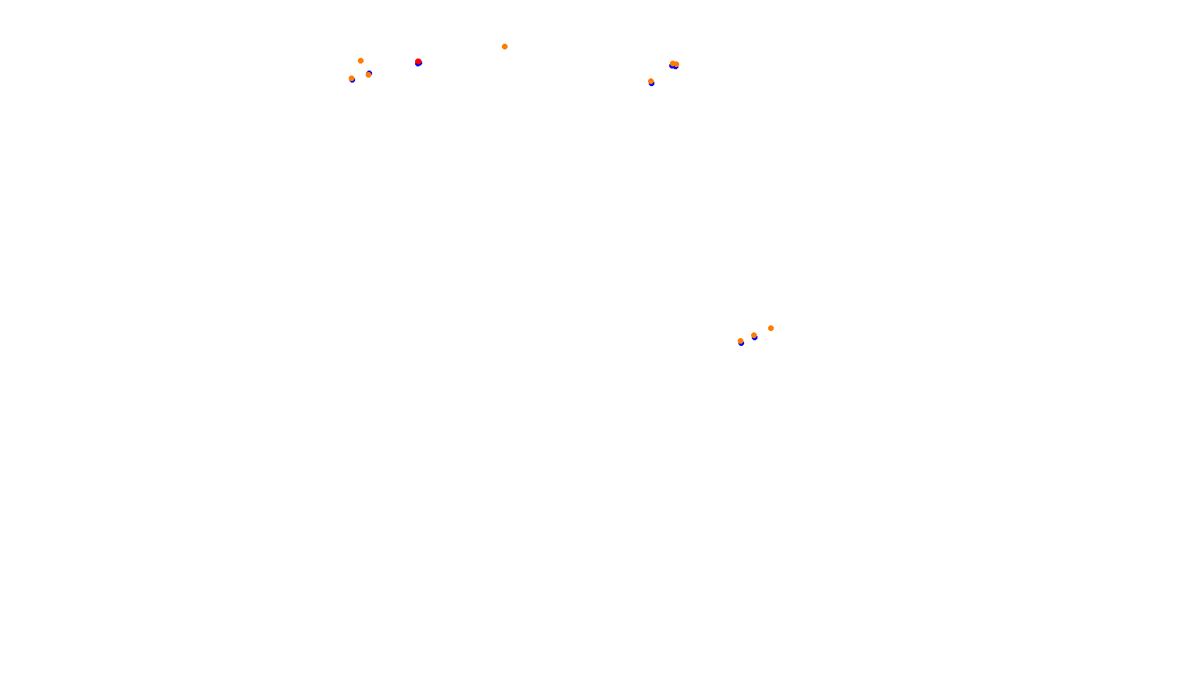 Imola collisions