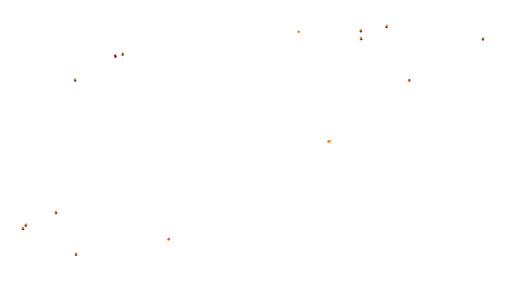 Imola collisions