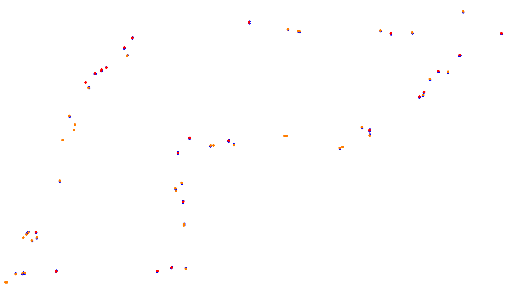 Imola collisions