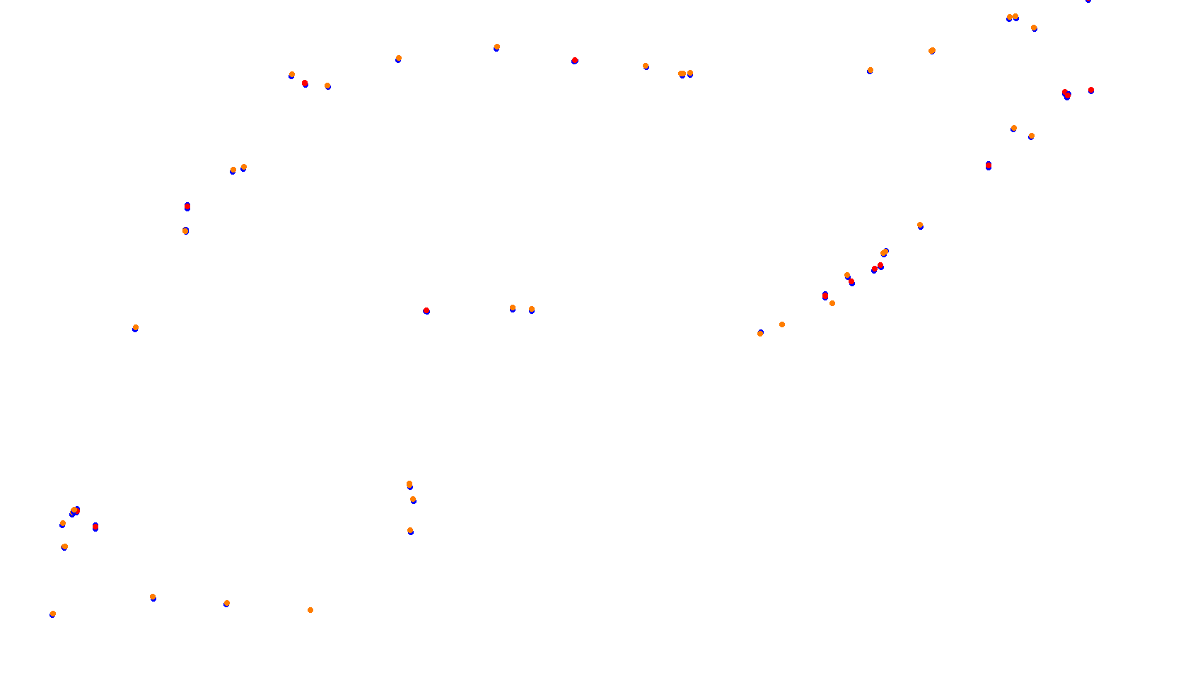 Imola collisions