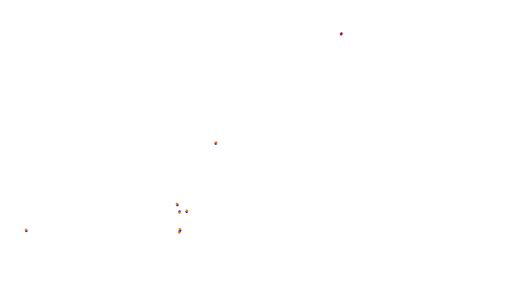 Imola collisions