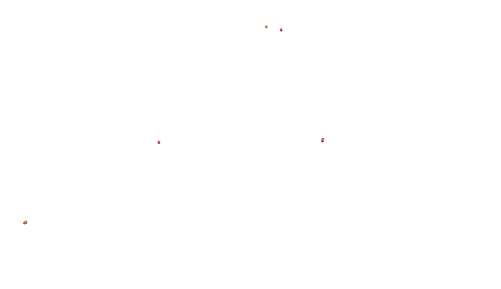 Imola collisions