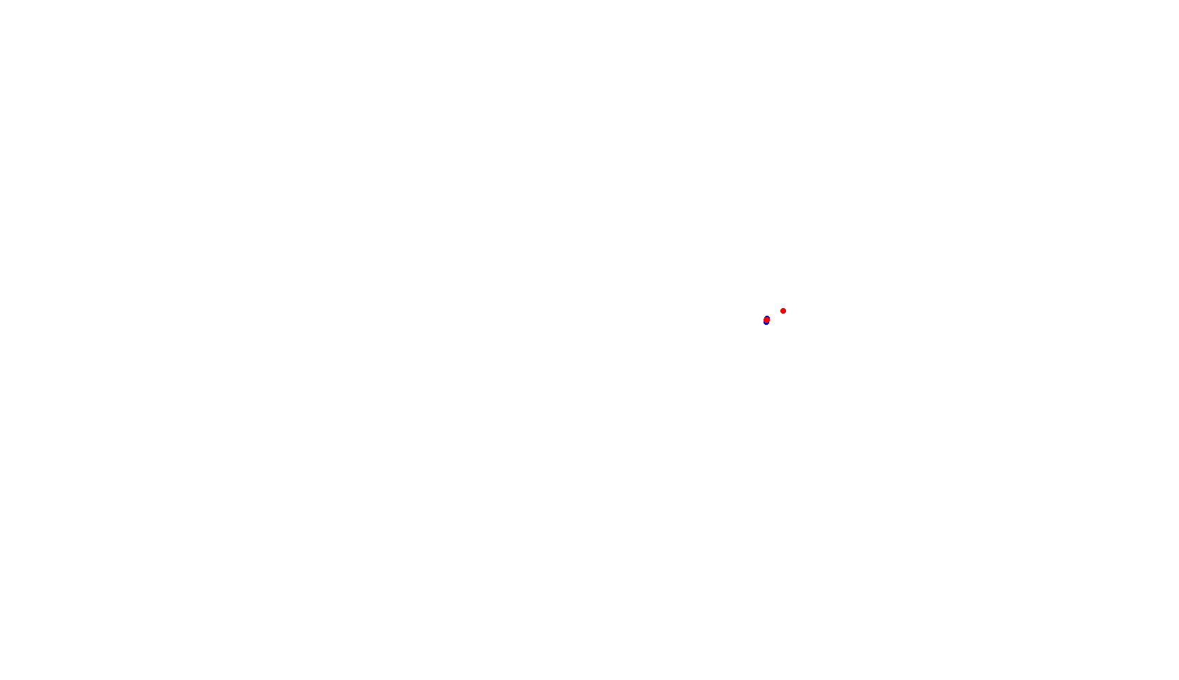 Imola collisions