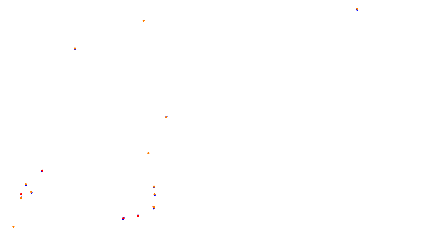 Imola collisions