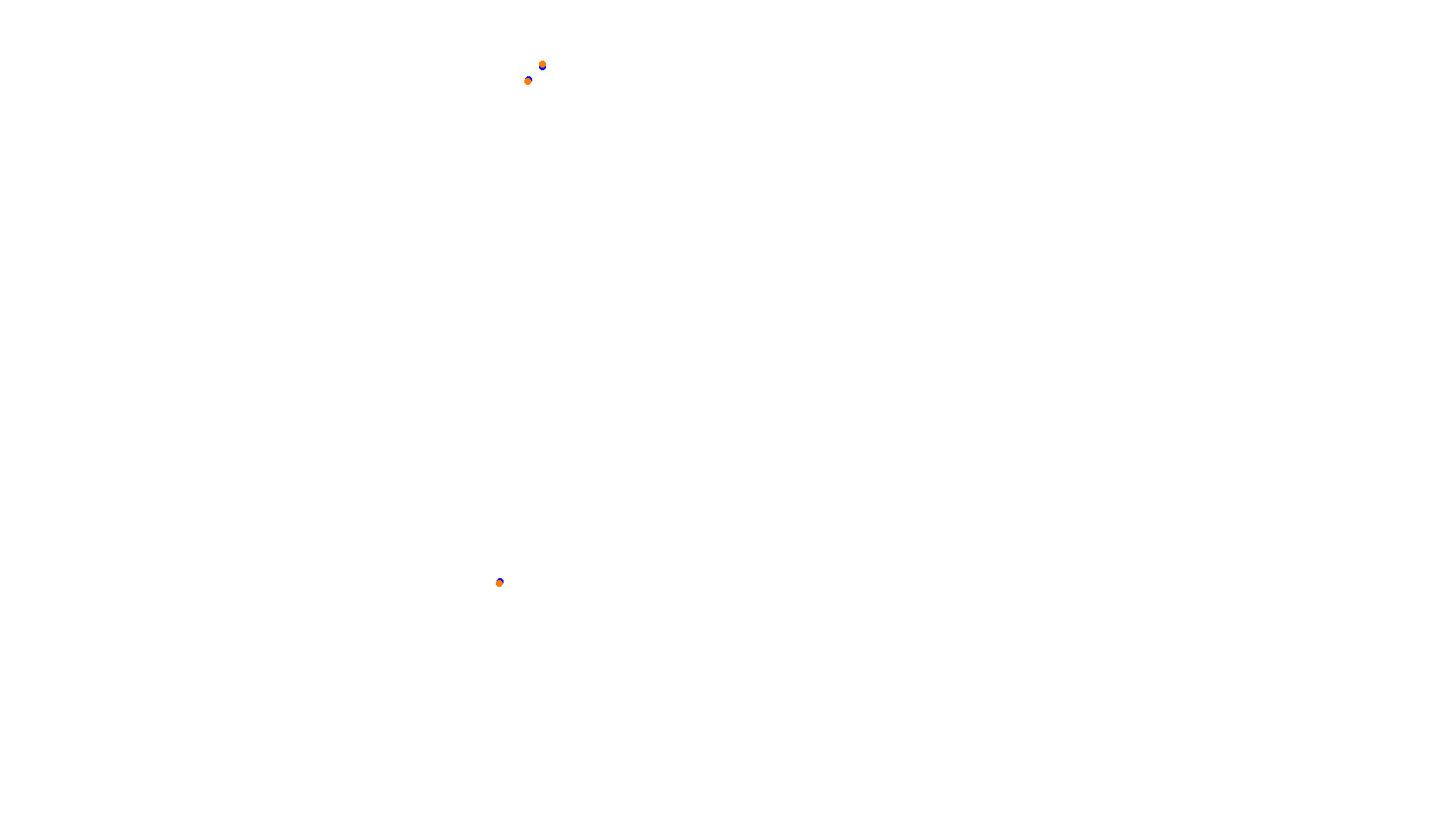 Imola collisions