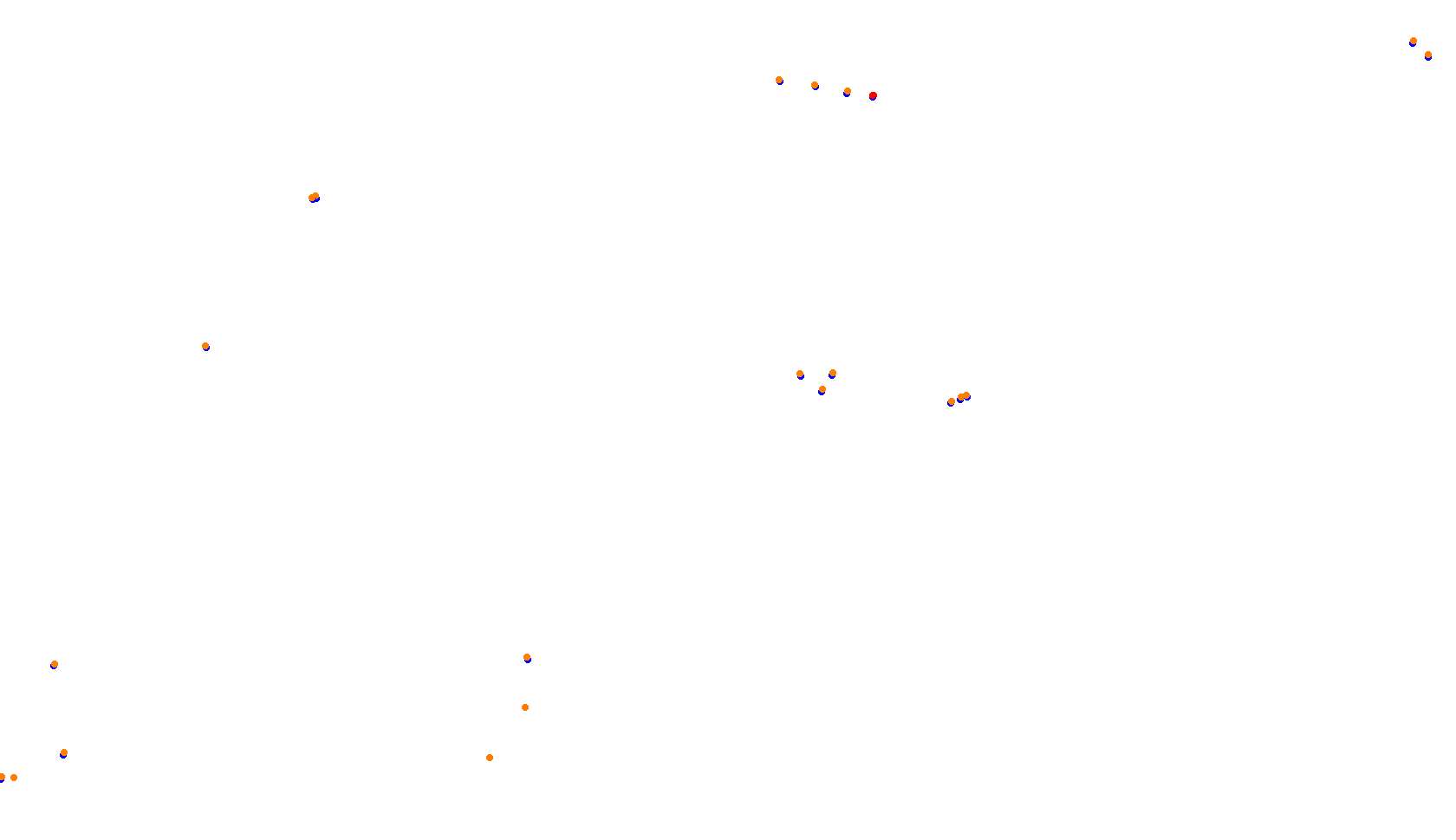 Imola collisions