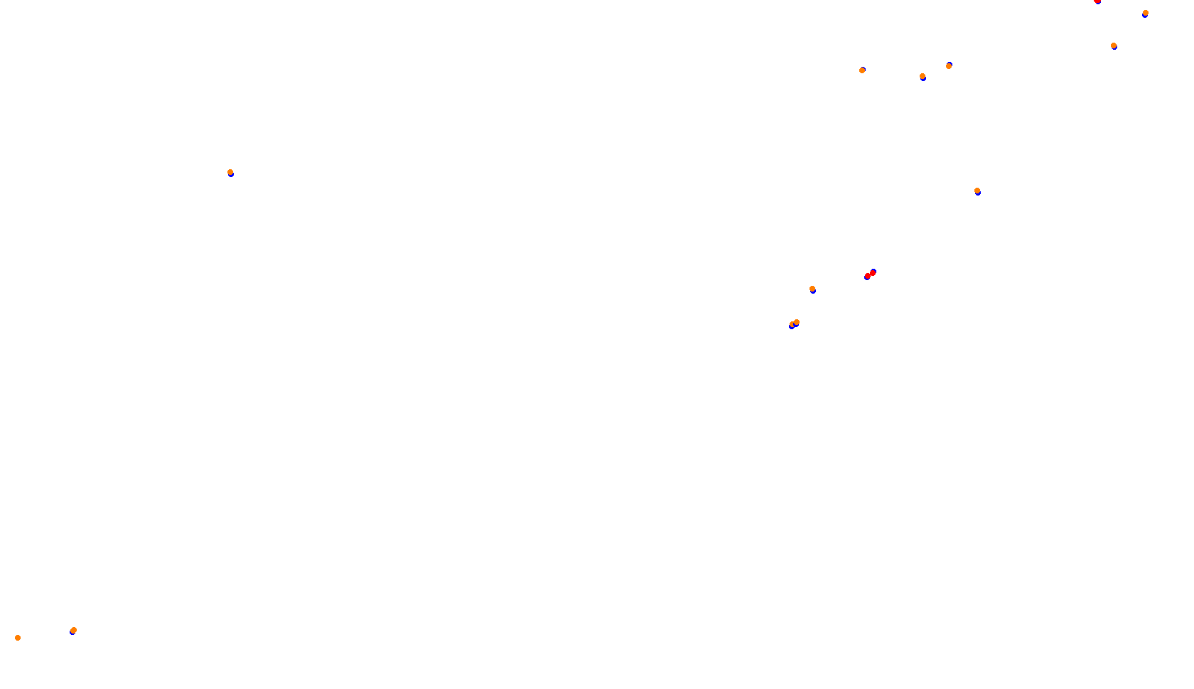 Imola collisions