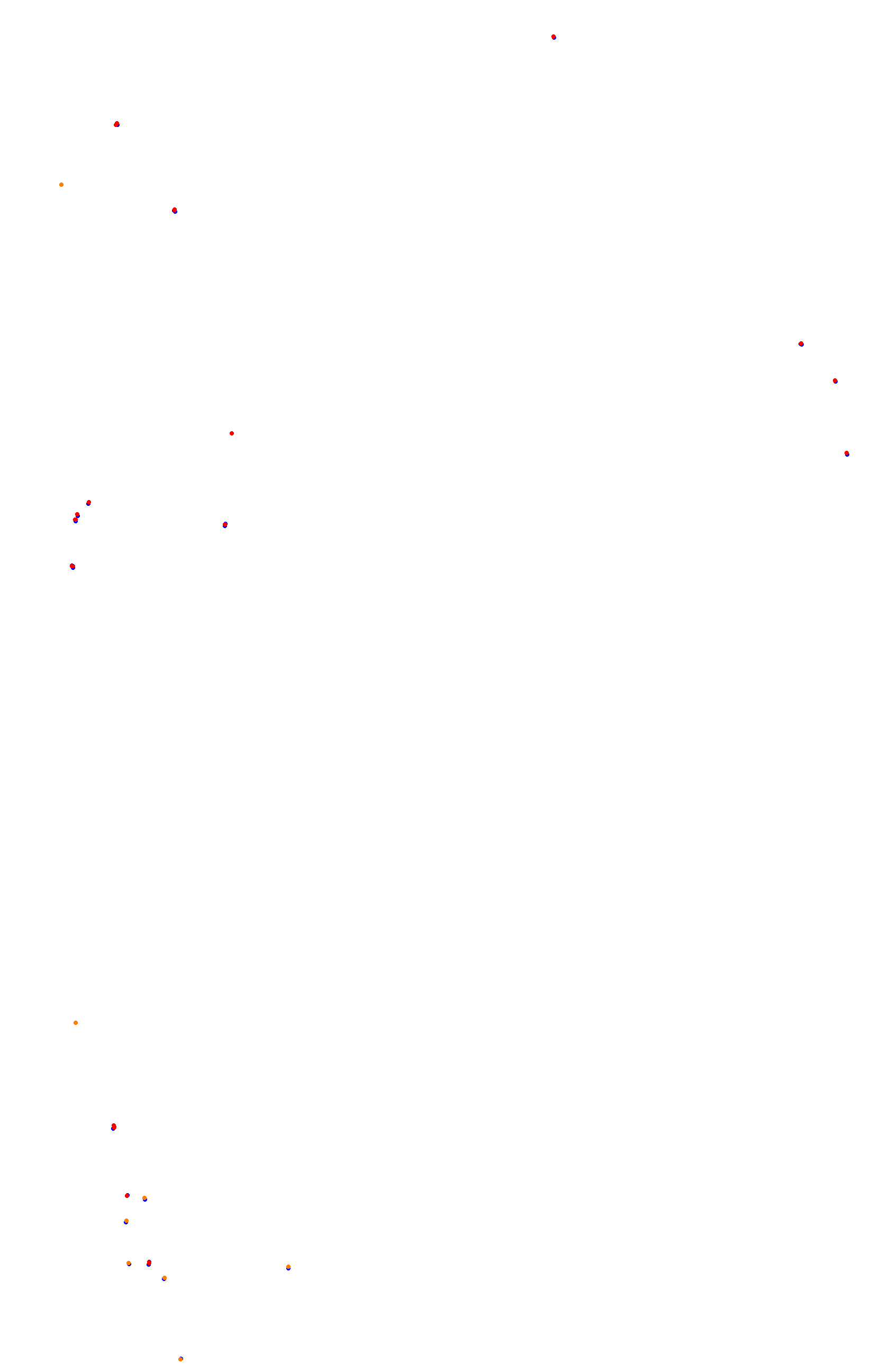 Interlagos - GP collisions