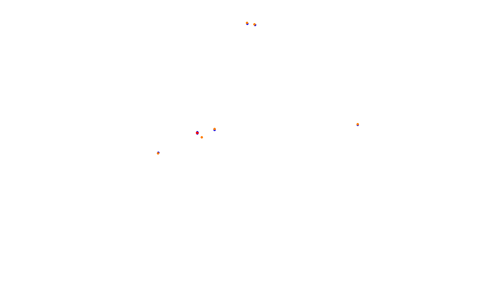 Imola collisions