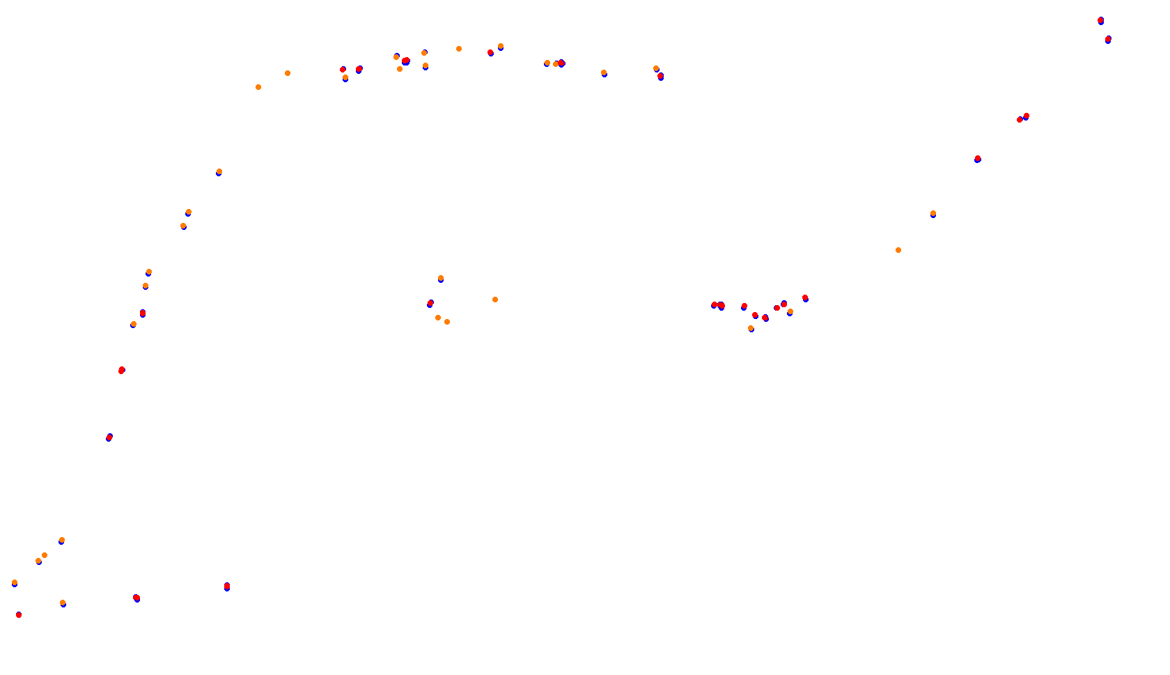 Imola collisions