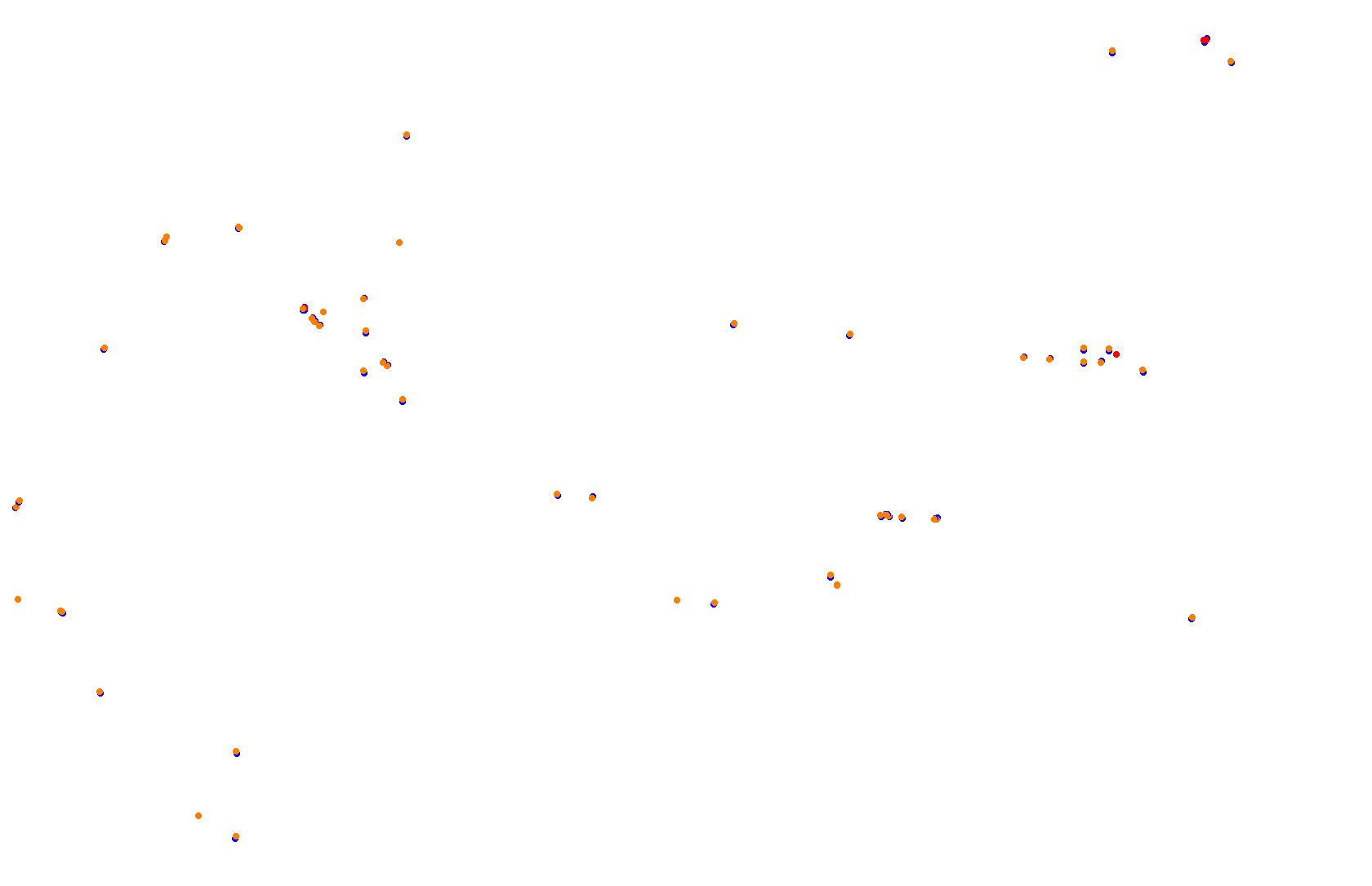 Singapore Grand Prix 2020 collisions