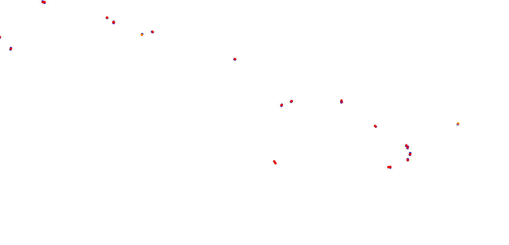 Okayama Grand Prix collisions