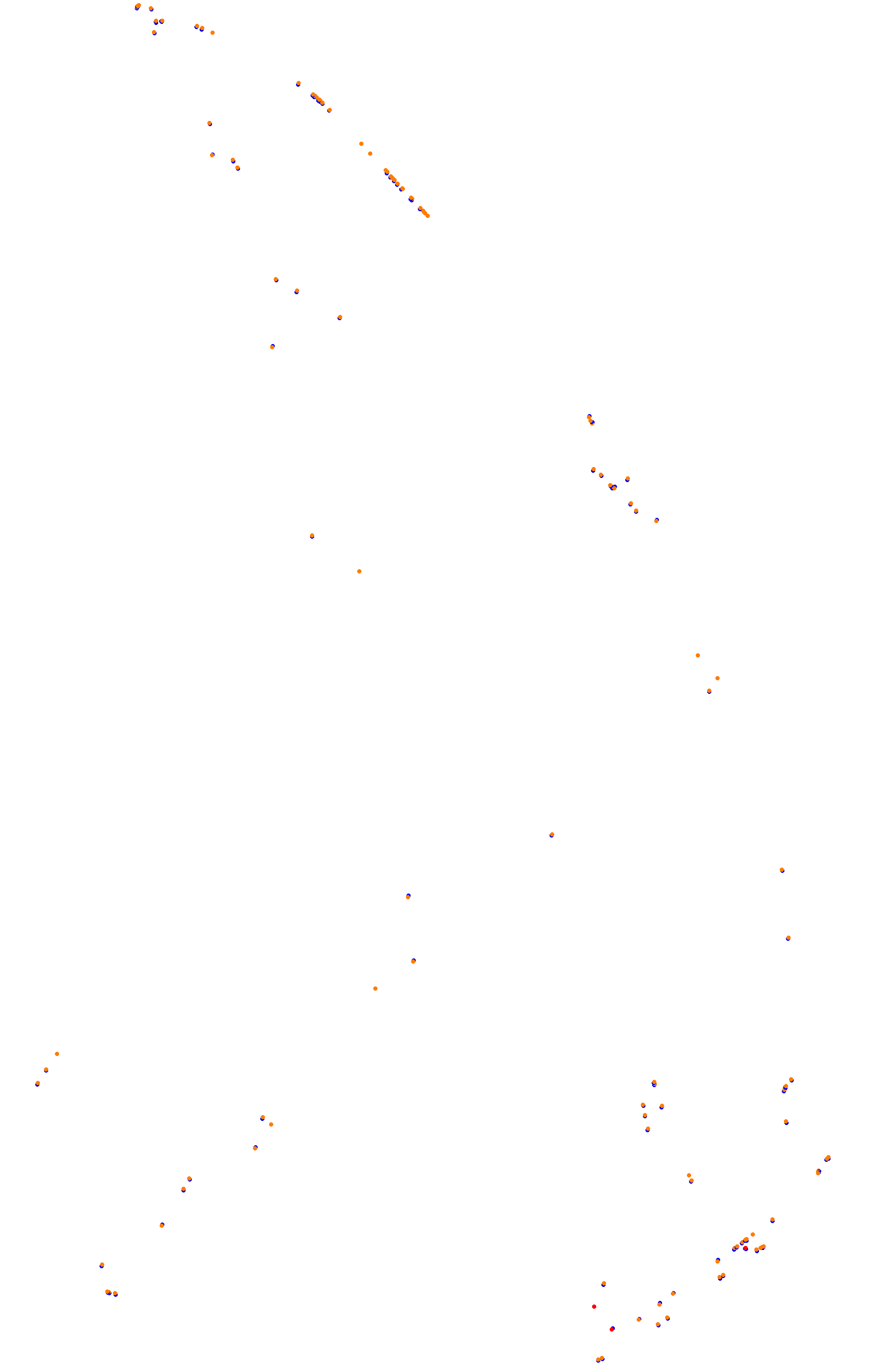 Spa 2022 - CRC collisions