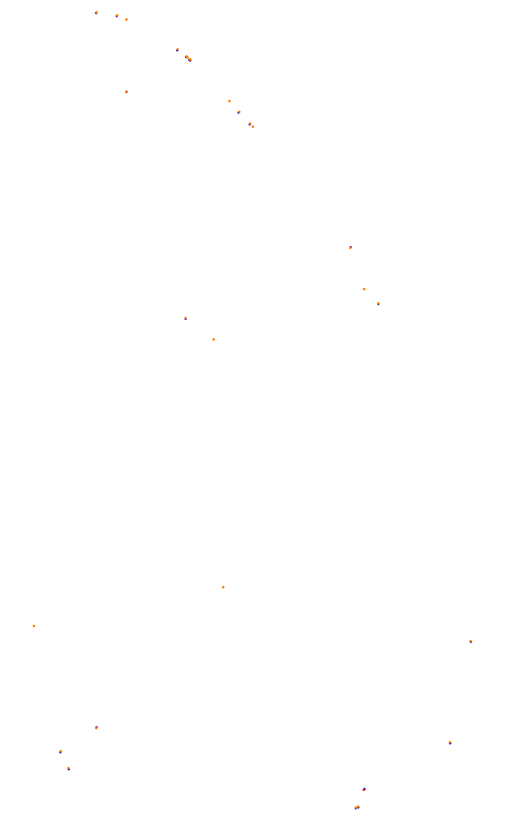 Spa 2022 - CRC collisions