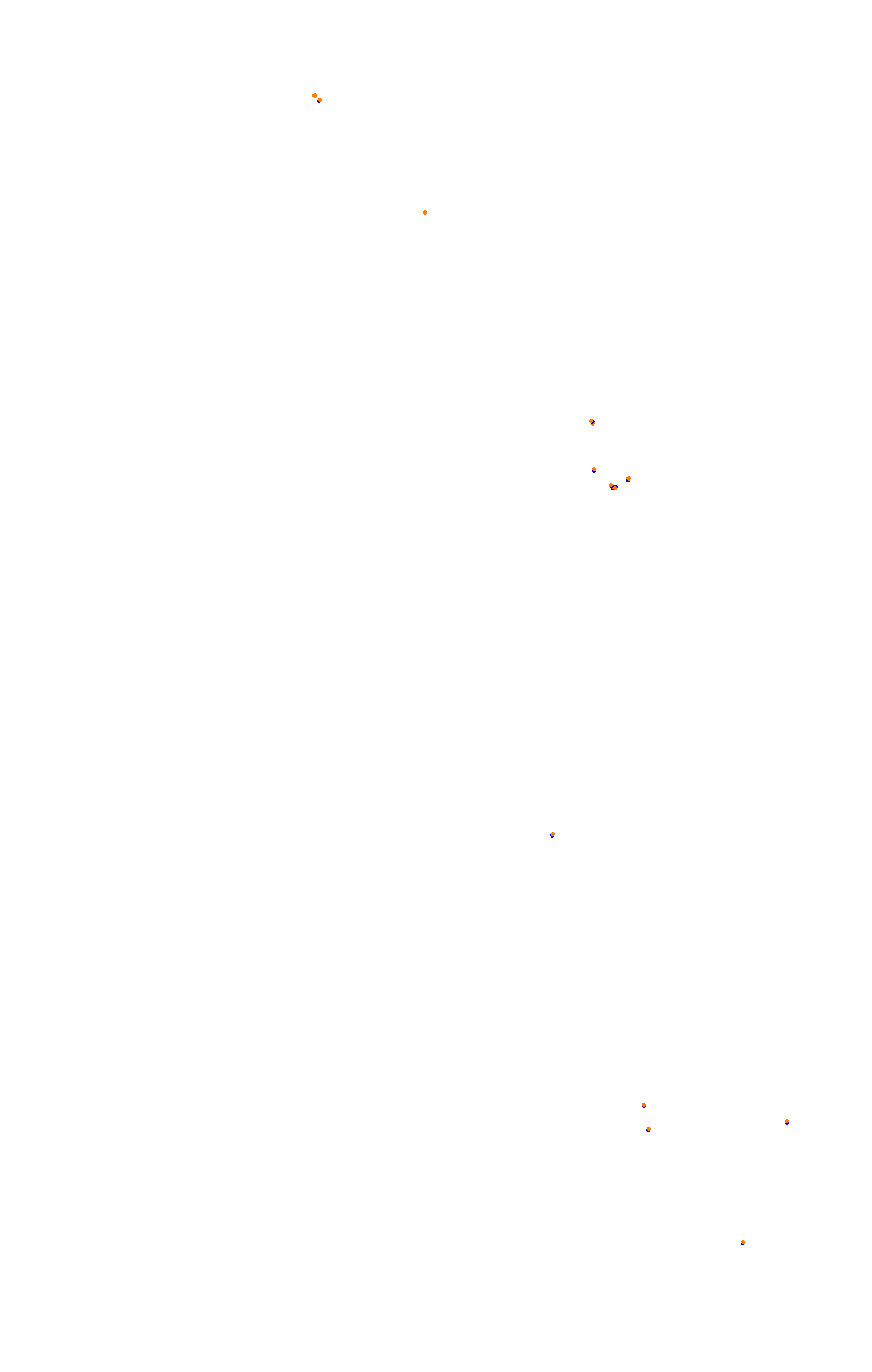 Spa 2022 - CRC collisions