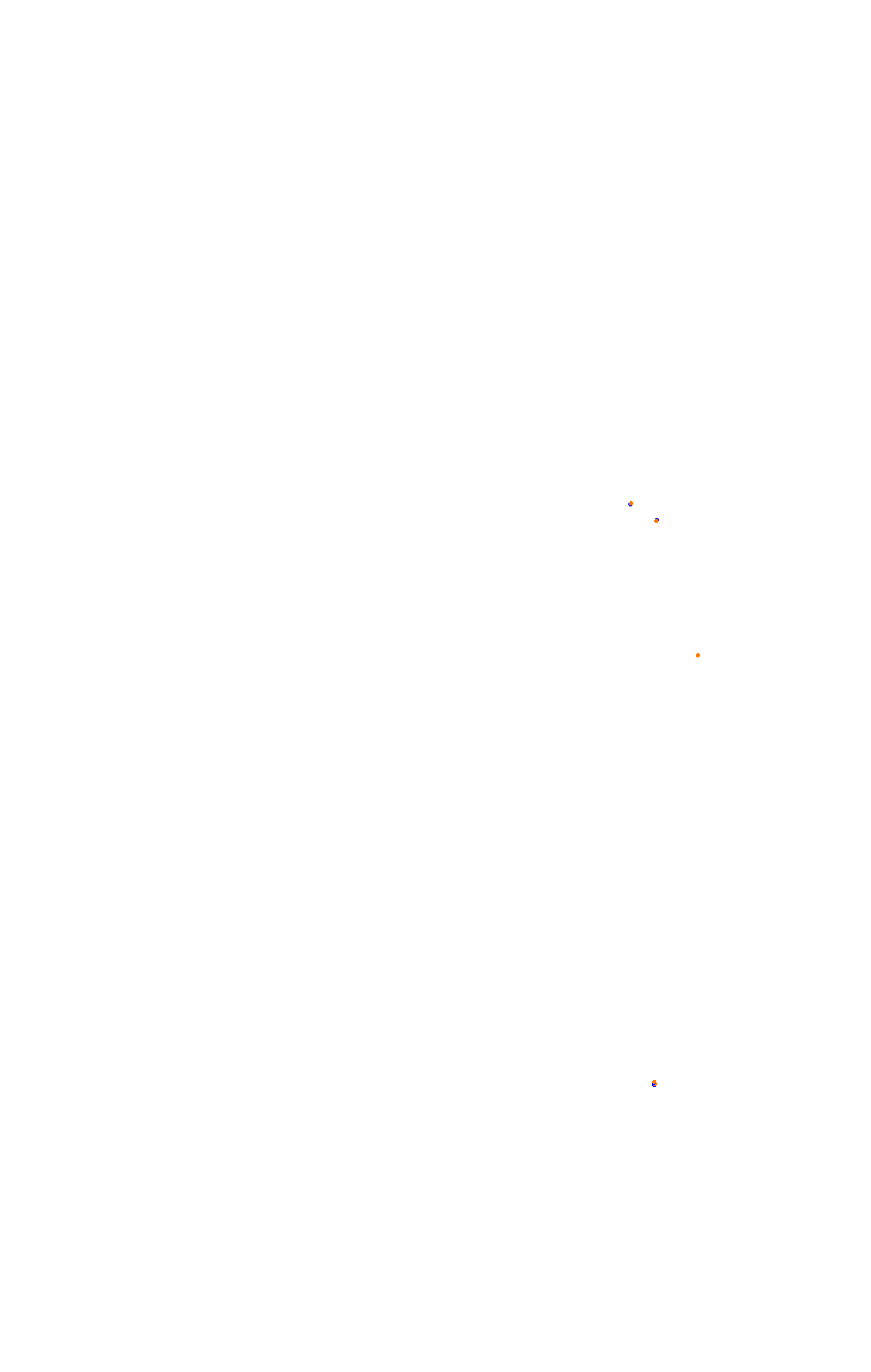 Spa 2022 - CRC collisions