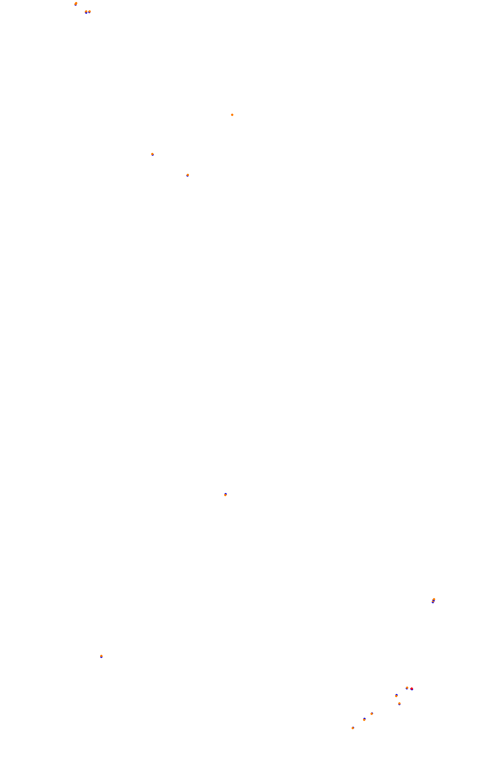 Spa 2022 - CRC collisions