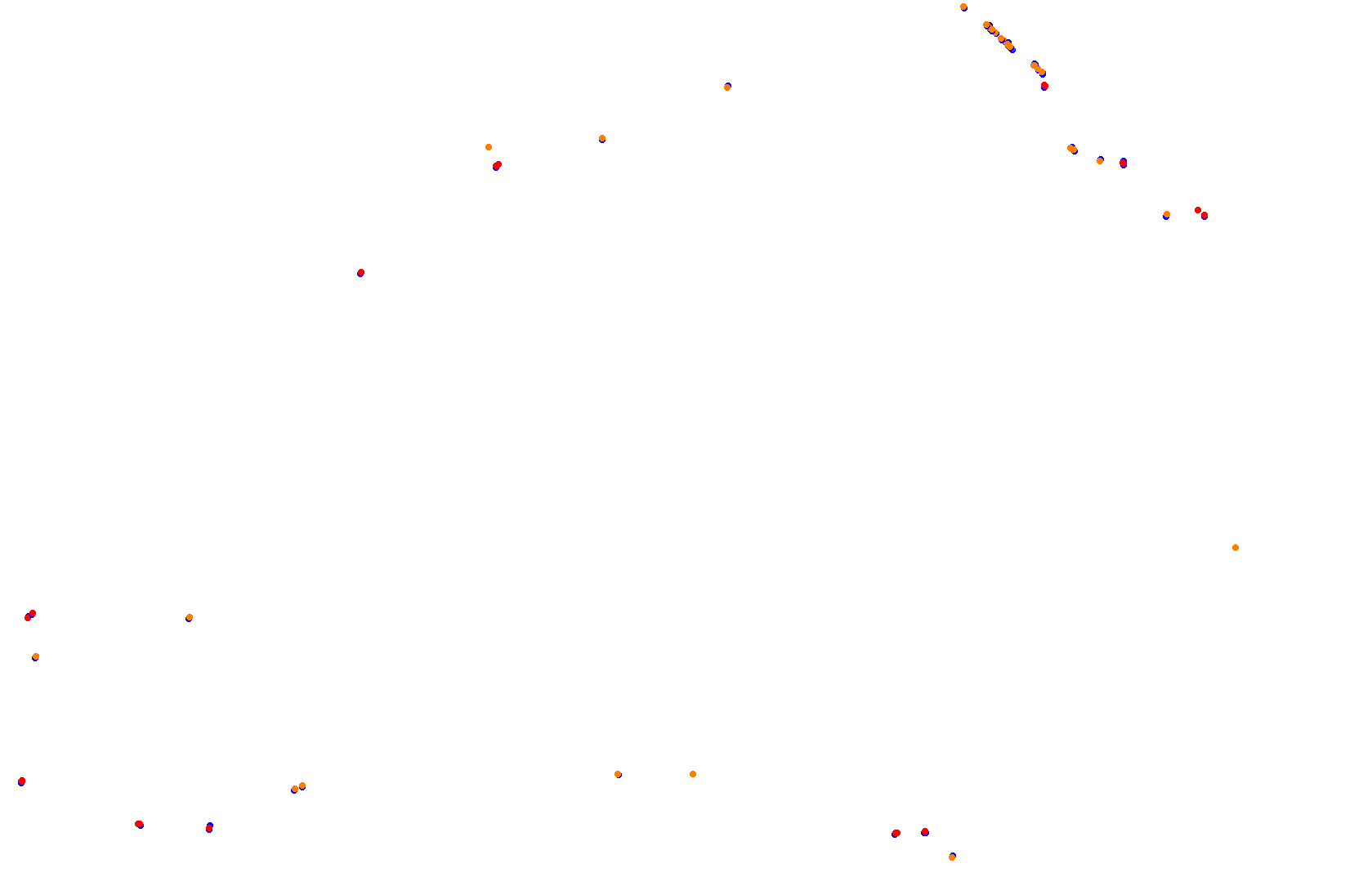Lime Rock Park - Full Circuit collisions