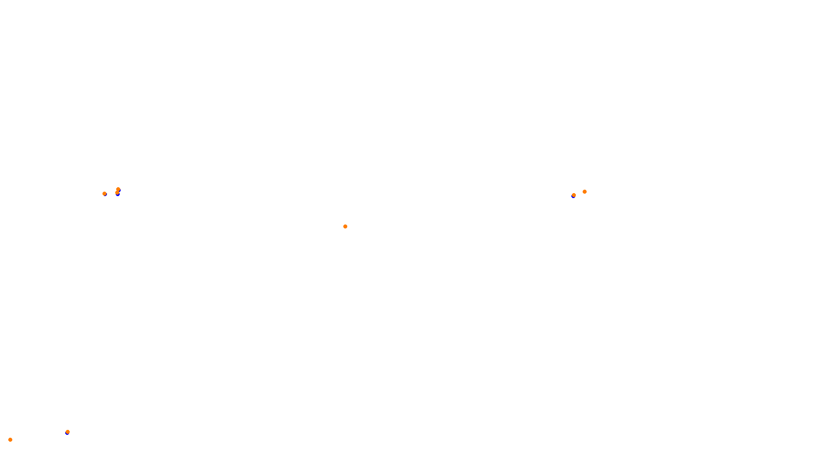 Imola collisions