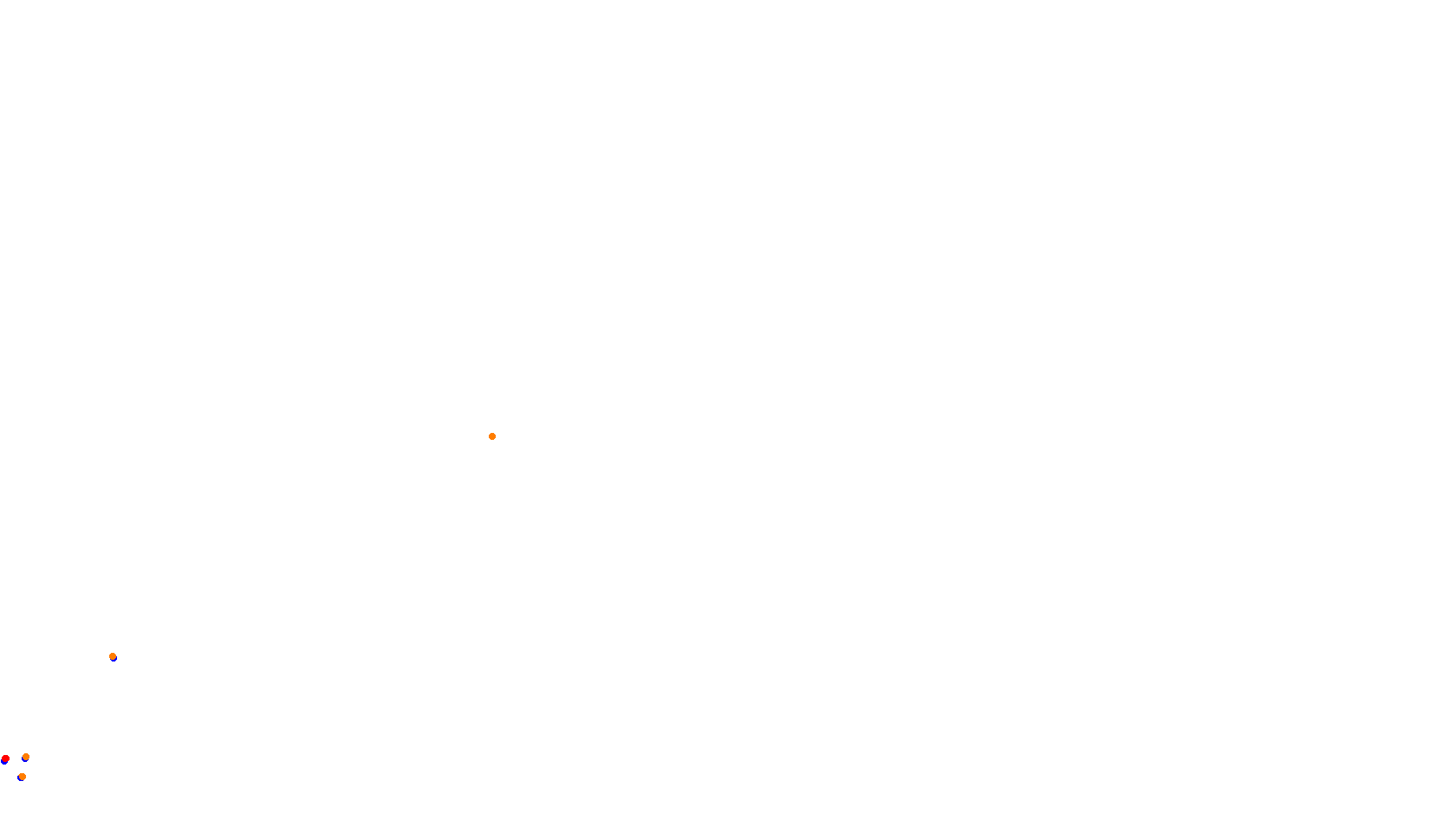 Imola collisions