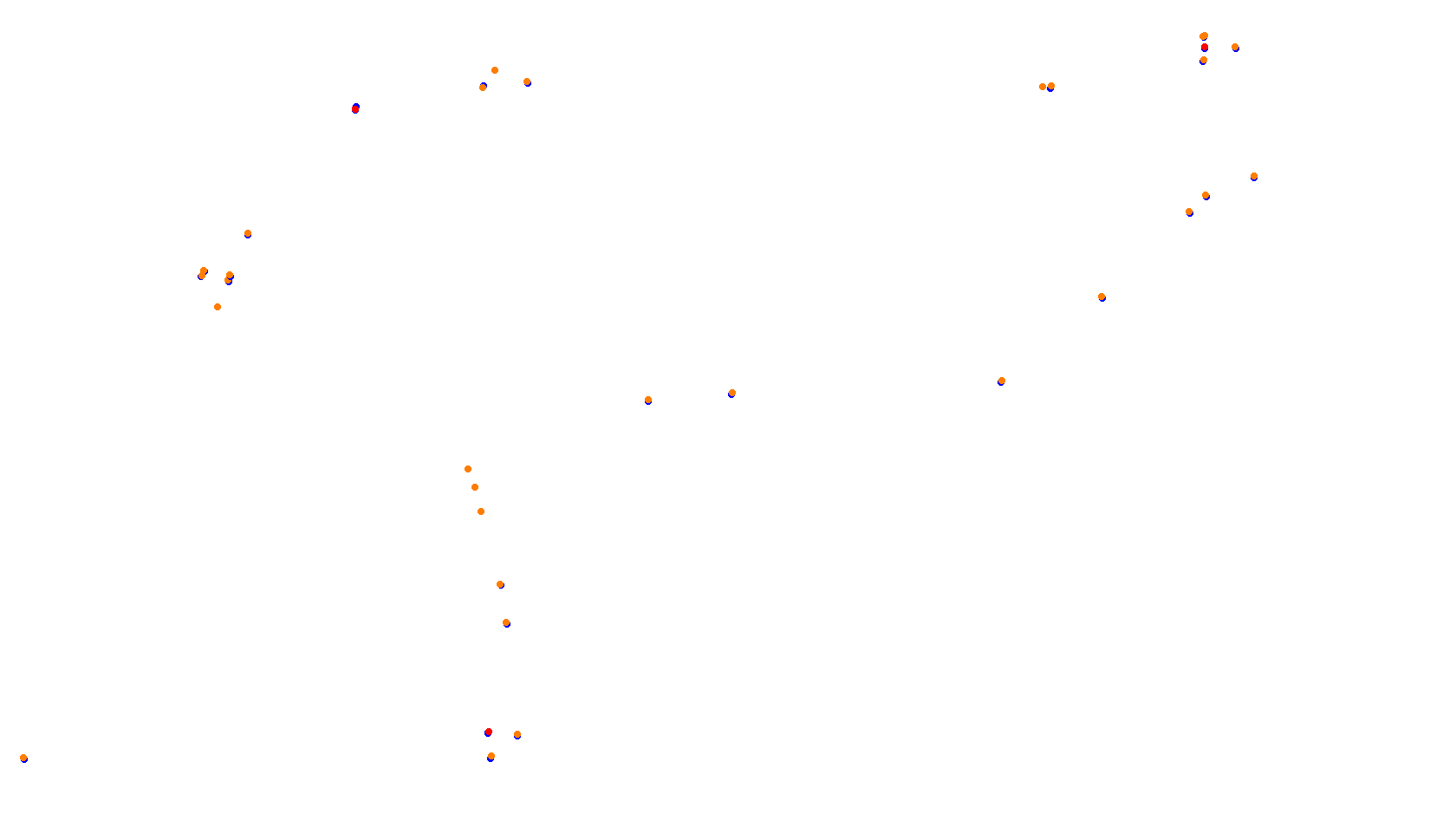 Imola collisions