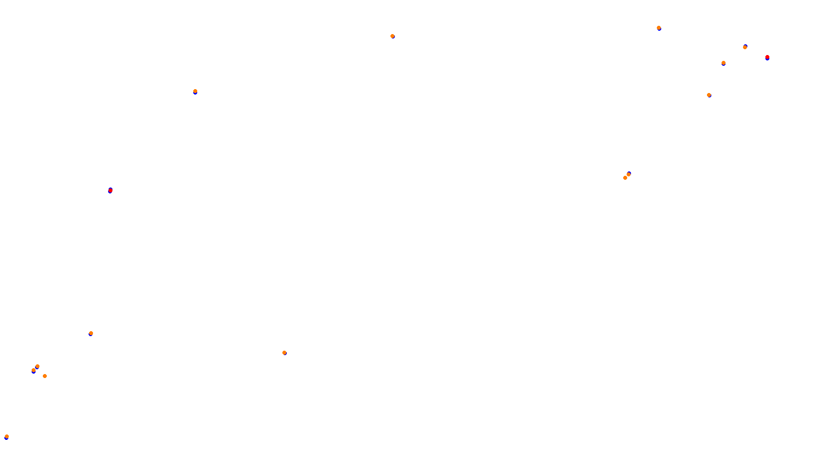 Imola collisions