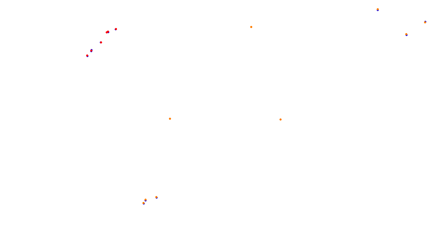 Imola collisions