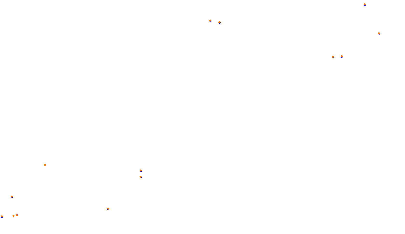 Imola collisions