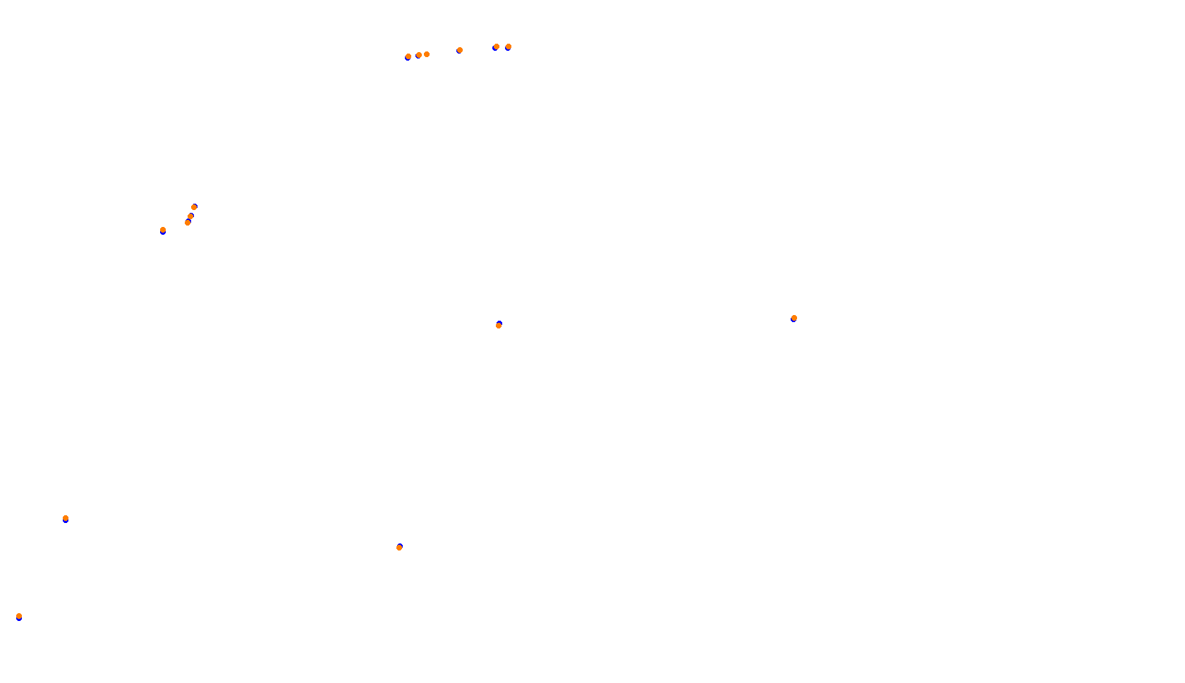 Imola collisions