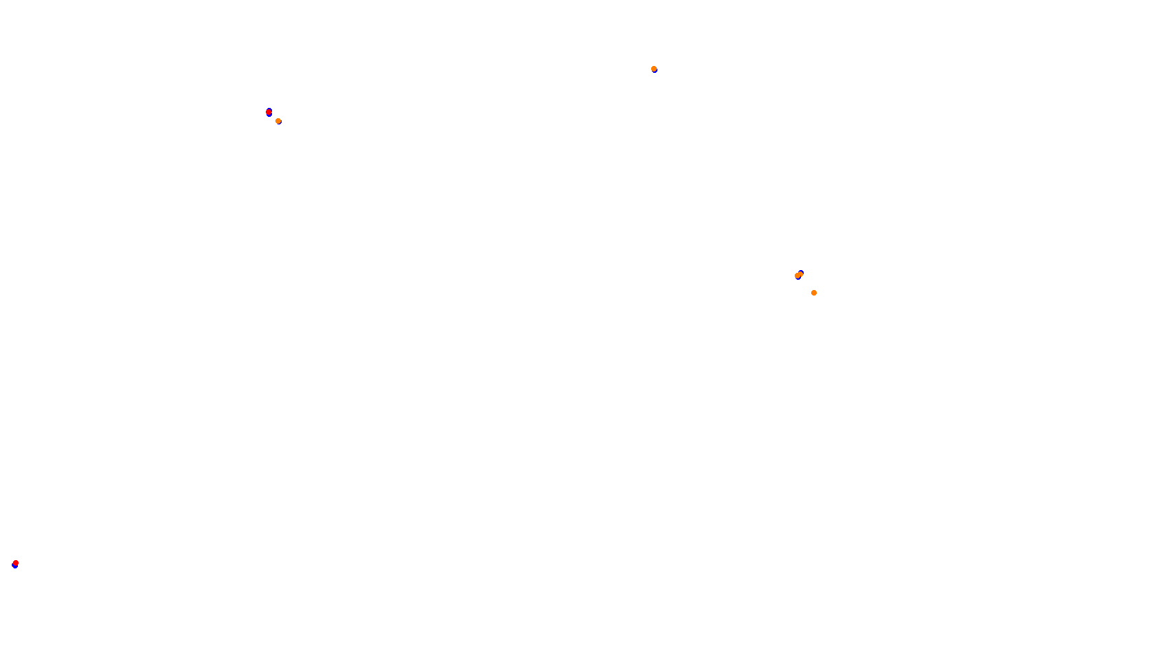 Imola collisions