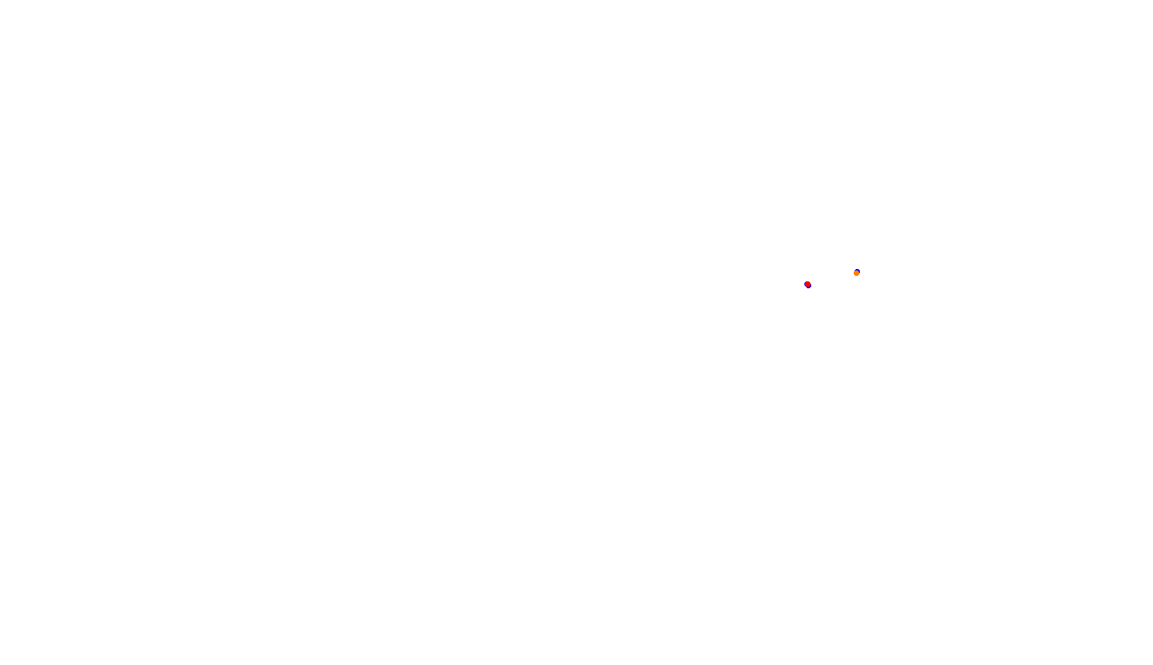 Imola collisions