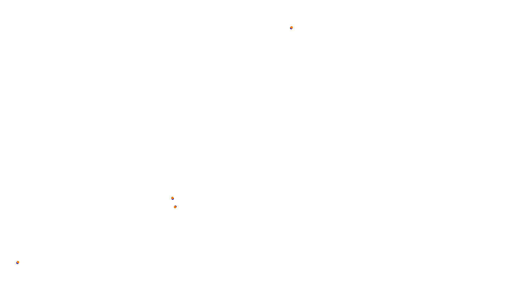 Imola collisions