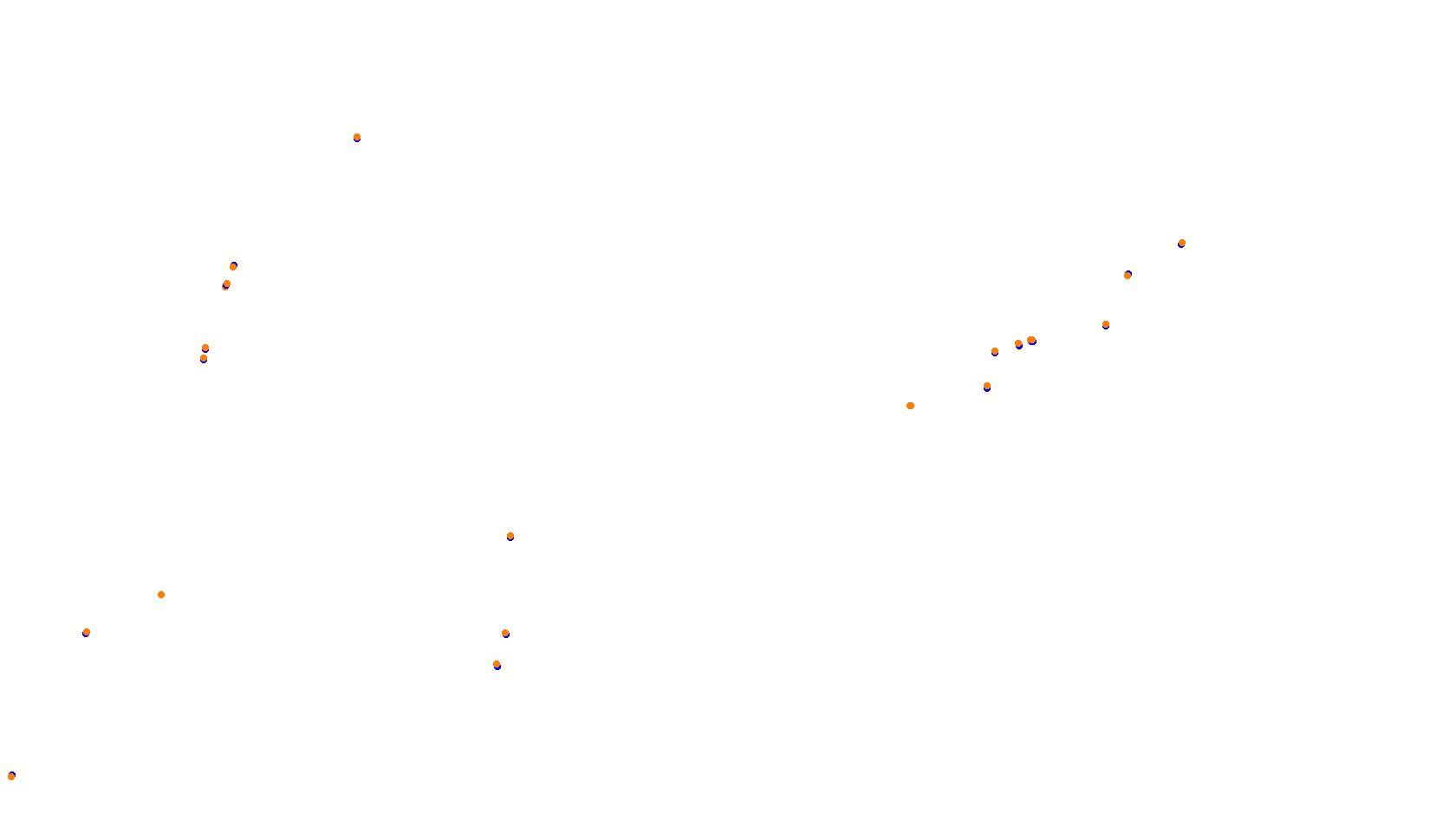 Imola collisions