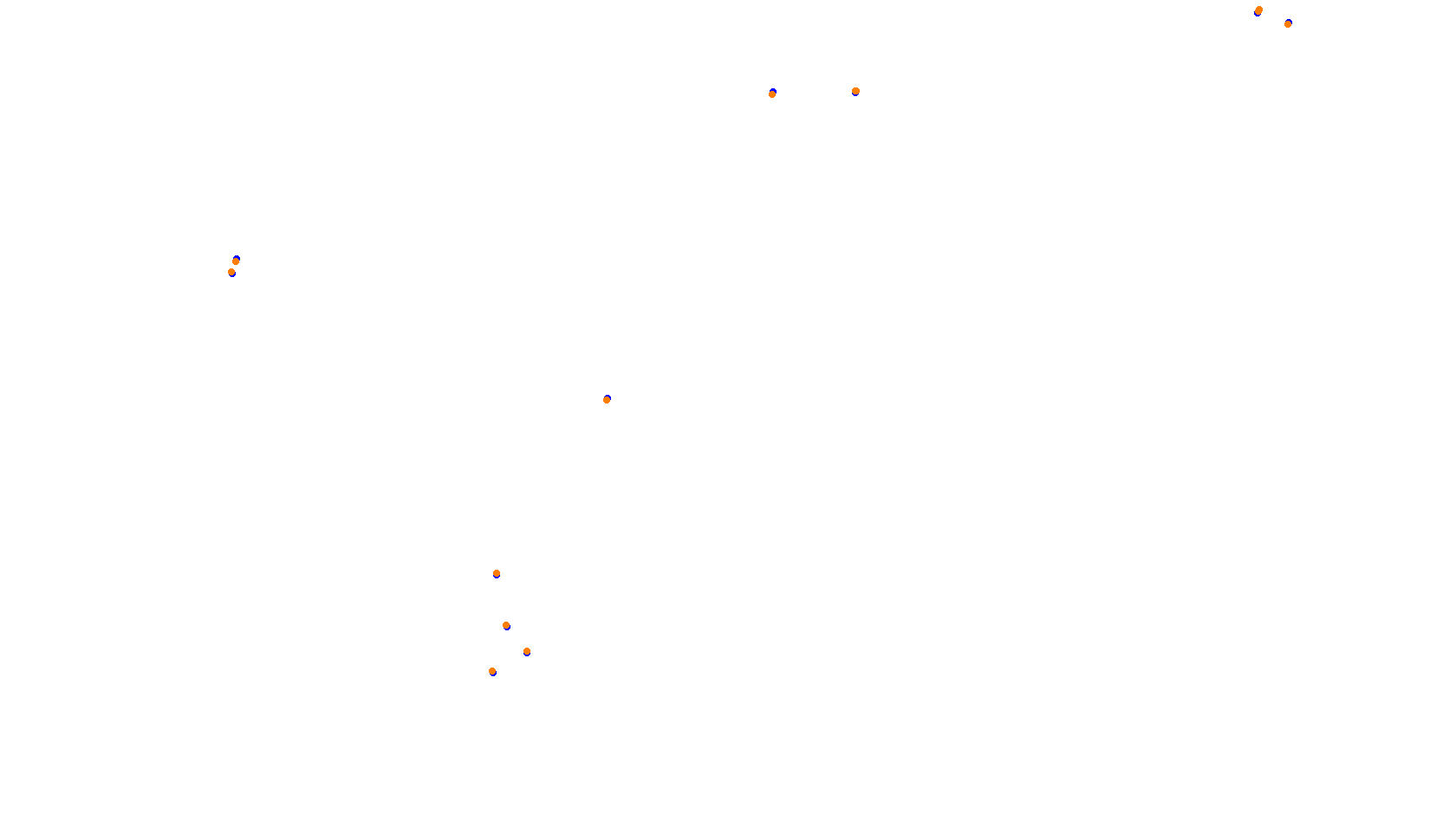 Imola collisions