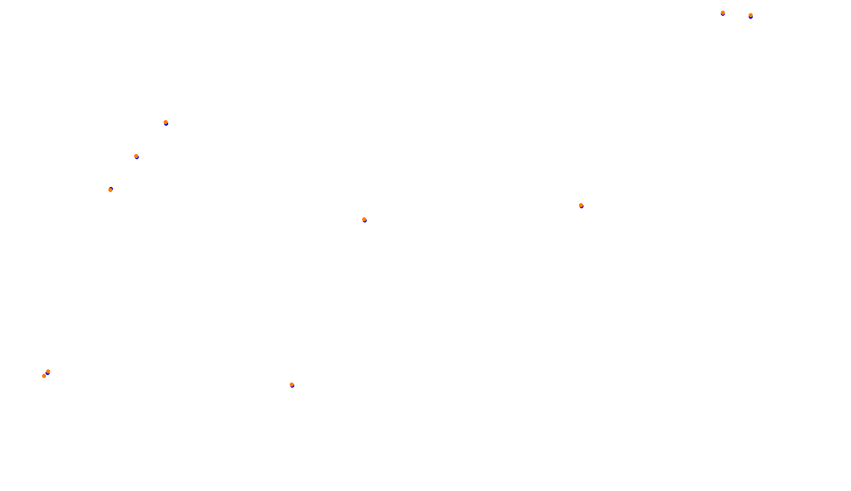 Imola collisions